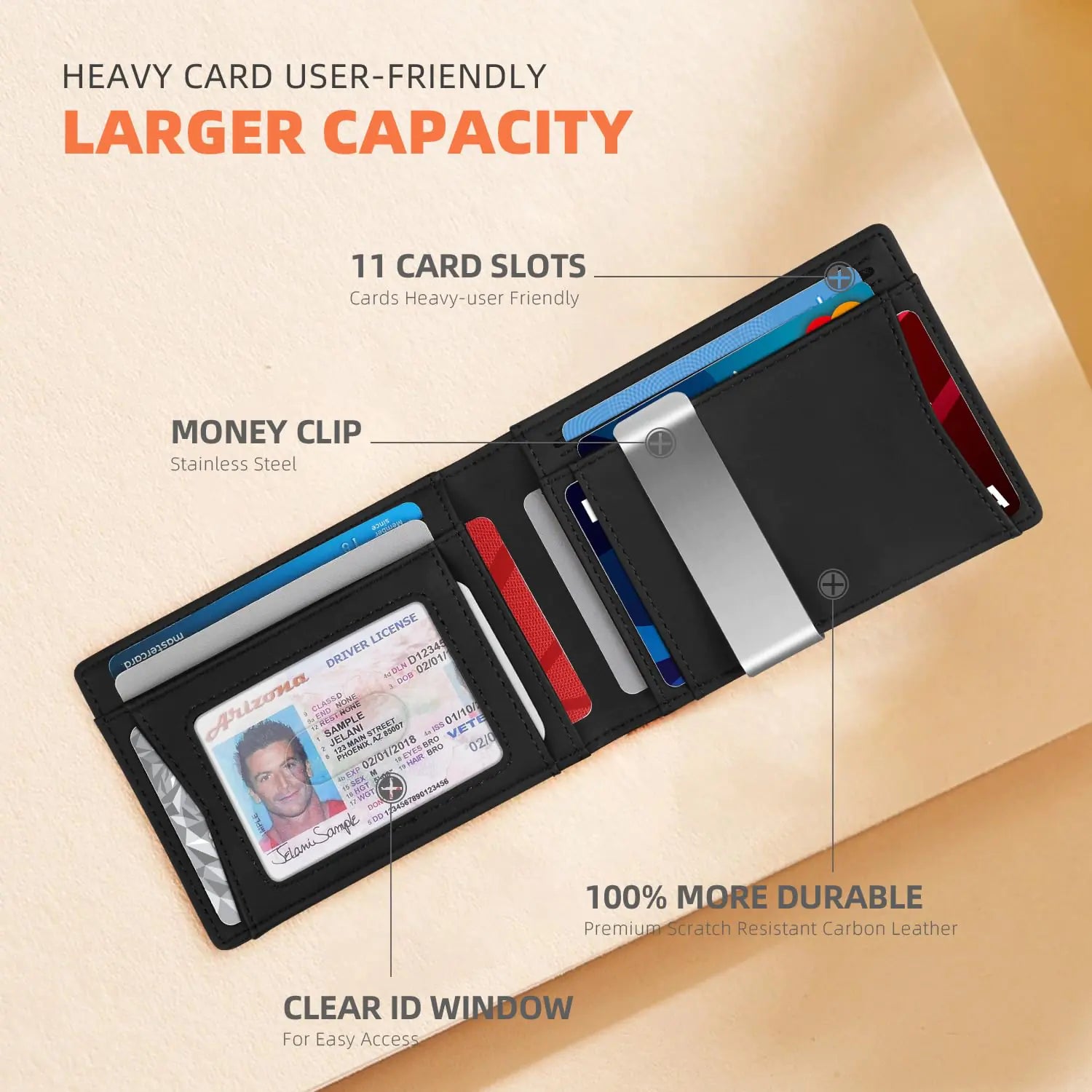 RUNBOX Slim Wallets for Men